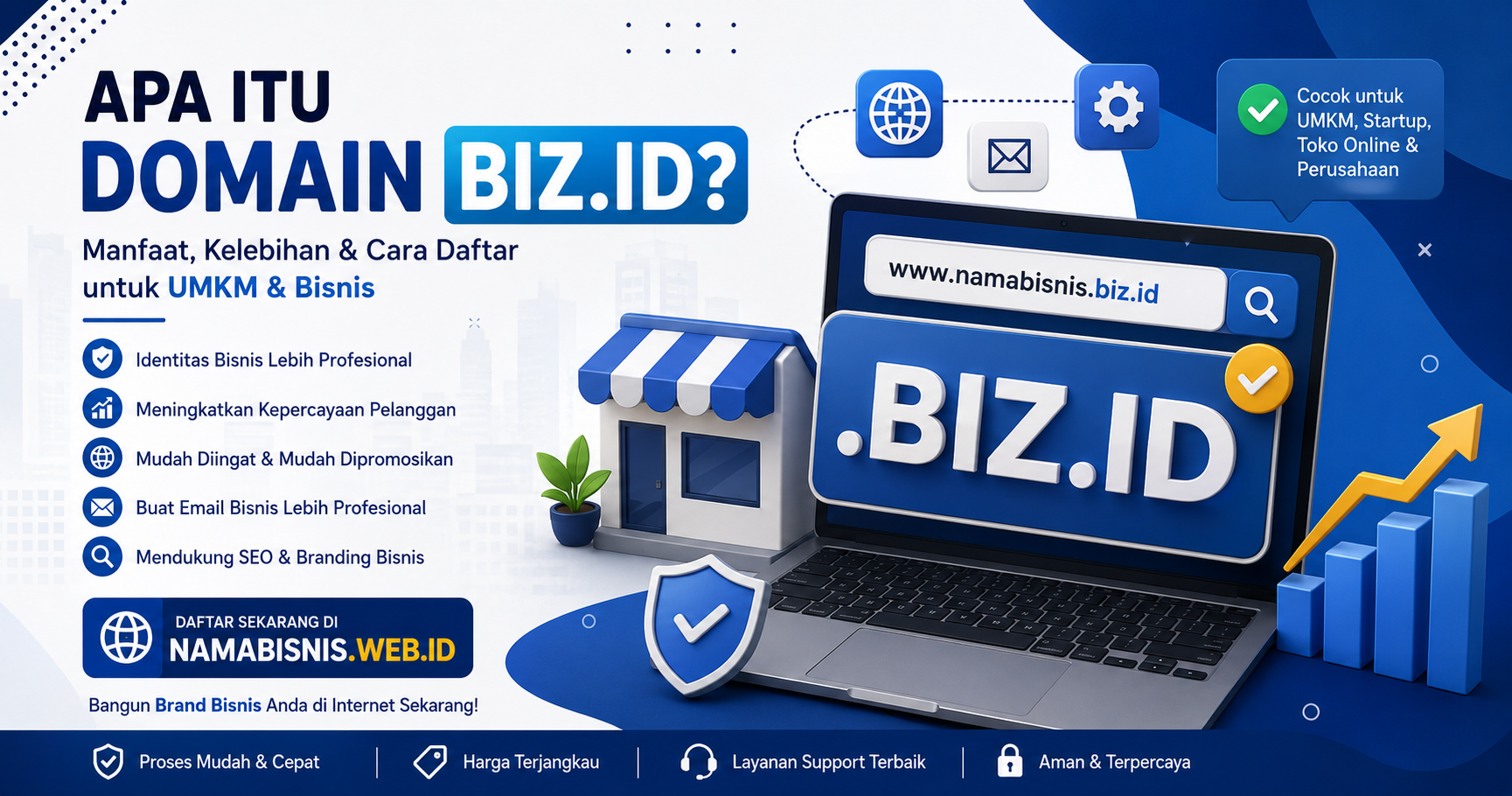 Apa Itu Domain BIZ.ID? Panduan Lengkap, Manfaat, dan Cara Daftar Domain BIZ.ID untuk UMKM dan Bisnis