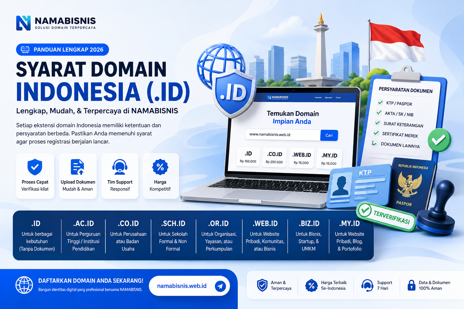 Syarat dan Ketentuan Registrasi Domain Indonesia