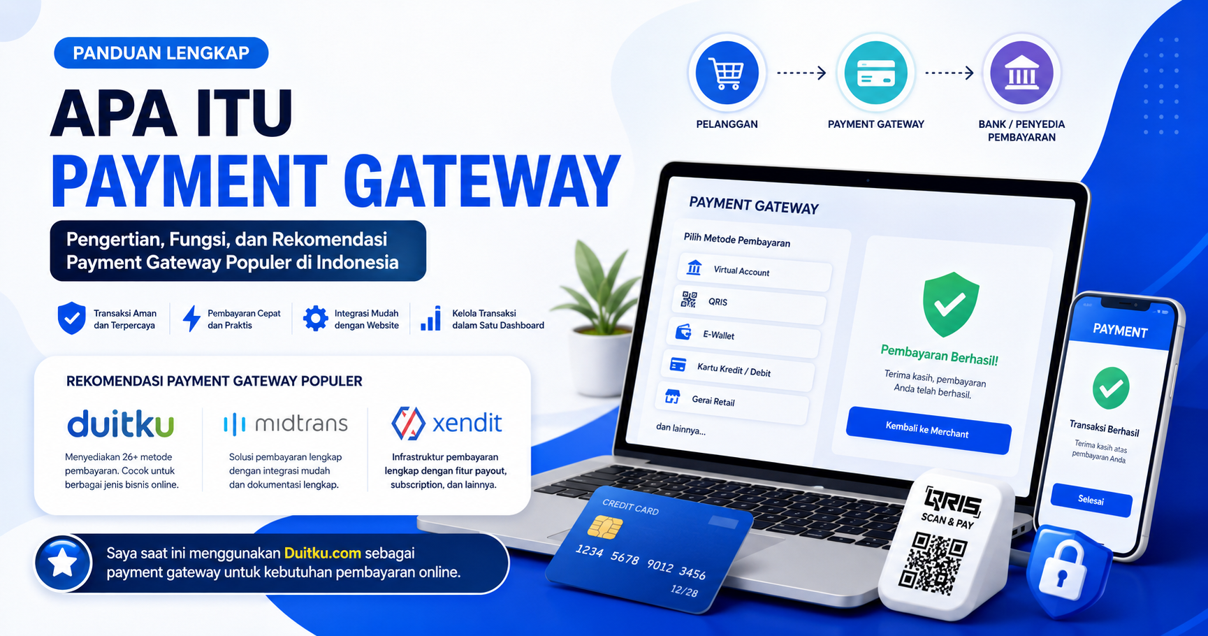 Apa Itu Payment Gateway? Pengertian, Fungsi, Cara Kerja, dan Rekomendasi di Indonesia